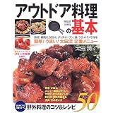 商品の詳細