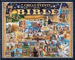 White Mountain Puzzles Great Events of the Bible