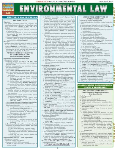 Environmental Law (Tri-Fold Laminated Chart)