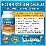 NutriGold Forskolin for Weight-Loss and Metabolism, 120 Vegetarian Capsules (Same as Forskolin 125 mg standardized to 20% OR Forskolin 250 mg standardized to 10%)