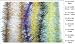 Doug Swisher's Wiggle Hackle ::: Fly Tying Material