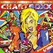 Dj Jojo-Chartbox 5-2004 (Cd Comp. 20 Tracks)