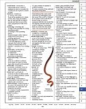 Checking Your Grammar: Scholastic Guides