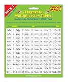 from Indigo Worldwide Ltd National Numeracy Magnetic Times Tables PACK 1 (1x,2x,3x,4x,5x and 10x) Key Stage 1