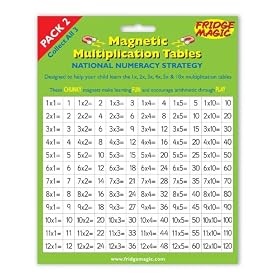 National Numeracy Magnetic Times Tables PACK 1 (1x,2x,3x,4x,5x and 10x) Key Stage 1