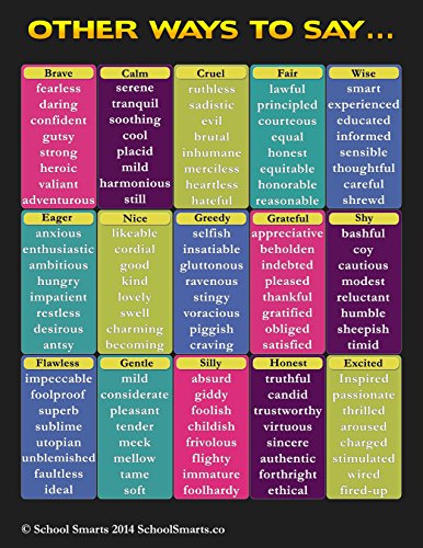 To Come To Terms With Synonym