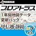 プロアトラス1年間地図データ更新パック~甲信越・静岡(SV7用) [ダウンロード]