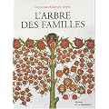 L'arbre des familles