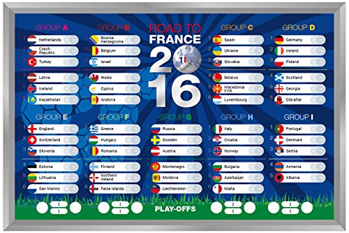 Fußball Euro EM 2016 Road to France Magnettabelle Europameisterschaft Frankreich Magnet Tafel