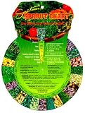 Sproutmans Sprout Chart: A Field Guide to Growing and Eating Sprouts