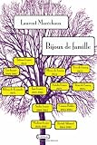 Revue Le Dilettante  / Bijoux de famille