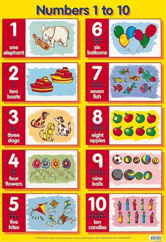 Numbers 1 to 10 (Laminated posters)