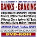 21st Century Corporations: Banks  Independence Community, IndyMac Bancorp, Internati...