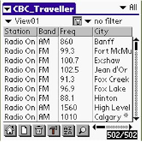 CBC Traveller for ThinkDB