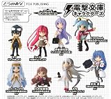 Palm Characters　電撃文庫キャラクターズ　1BOXイメージ