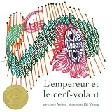 Détails sur le produit