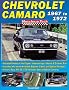 Chevrolet Camaro 1967-1972 (Musclecartech)