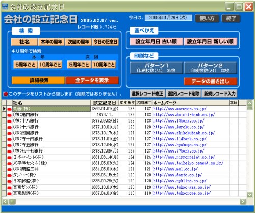 Cover image : 会社の設立記念日(CD-R版)for Win/Mac