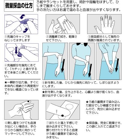 【エイズ(HIV抗体)検査・男女共通】陽性が疑われる場合は、再検査、再々検査で確実性の高い結果をお出しします