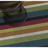 Return to product information