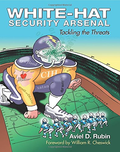 white hat security arsenal tackling the threats