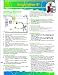 Inspiration 9 Quick Source Guide