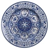 Spode Judaica Seder Plate
