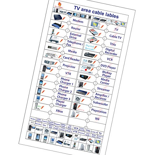 Cord Cable Identification Tags Labels Home Theatre Computer Tv Area