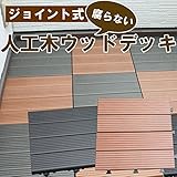 人工木ウッドパネル　ジョイント式 ダークブラウン, 1枚　（ウッドデッキ　デッキパネル　木製タイル　フロアデッキ　ベランダ　バルコニー　人工木）