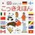 �������̂��������ق�\�X�L���V�b�v�G�{