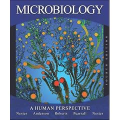 Microbiology: A Human Perspective
