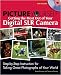 Picture Yourself Getting the Most Out of Your Digital SLR Camera