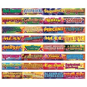 Math Vocabulary Words