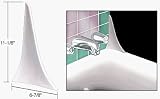 CRL Deluxe Molded Tub Splash Guards - Package