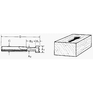 BOSCH 85637M Bevel Raised Panel, 1-1 18 Cut, 5 8 Deep, 1 2-Inch Shank, 2-3 4-Inch Diameter Router... by 