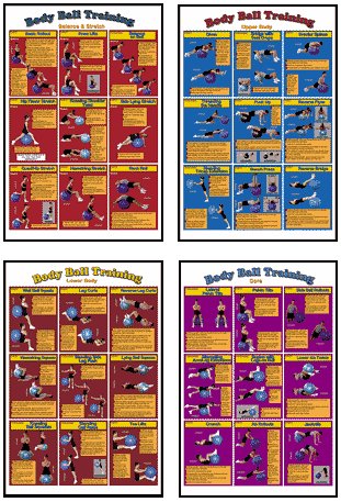 Body Ball Training Poster Pack