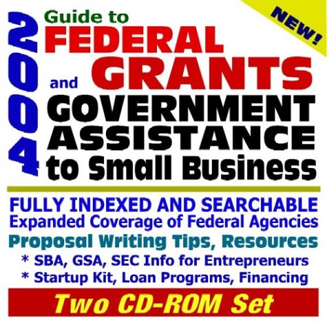 Surplus-management