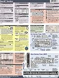 Nikon D3 CheatSheet