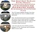 Books : The Best How To Earn Extra Money, Accounting & Finance and eCommerce for Holographic Sights Businesses 3 CD Power Pack