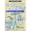 American Level Patents Illustrated and Explained