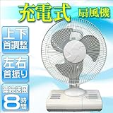 ��¨Ǽ��30cm�緿�ե��� ���ż������� �����к��������� LED�饤���դ�/IFD-014������