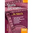 Dettagli prodotto