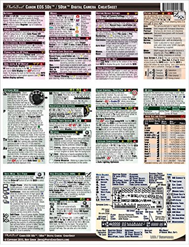 Canon EOS 5Ds /5Dsr CheatSheet (short version, laminated, instruction manual)