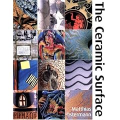 The Ceramic Surface