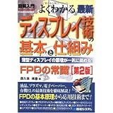 図解入門 よくわかる最新ディスプレイ技術の基本と仕組み―薄型ディスプレイの原理が一気に読める! (How‐nual Visual Guide Book)
