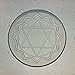 Flexible Resin Mold Heart Chakra 2