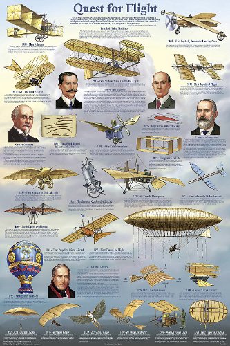 Feenixx Publishing Quest for Flight Poster