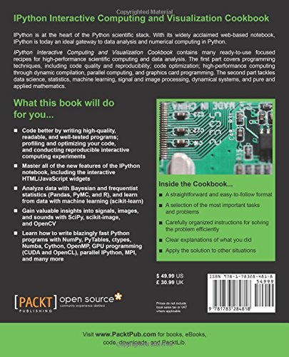 IPython Interactive Computing and Visualization Cookbook : over 100 hands-on recipes to sharpen your skills in high-performance numerical computing and data science with Pythonの表紙