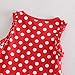 Coralup Peppa Pig Cartoon Little Girls Skirt Cotton Dress 4-5 Years, Red