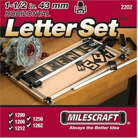 Milescraft 2202 1-1/2-Inch Router Signmaking Template Letter Set